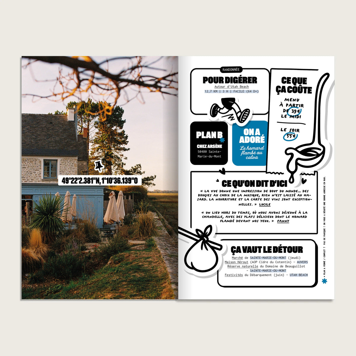 Les guides Auberges I & II